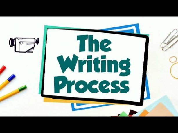 Writing Writing Process 6 steps Writer's know how